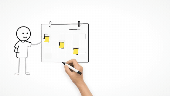 A hand draws scenes on a whiteboard in a 5-minute masterclass video the app made from one sentence.