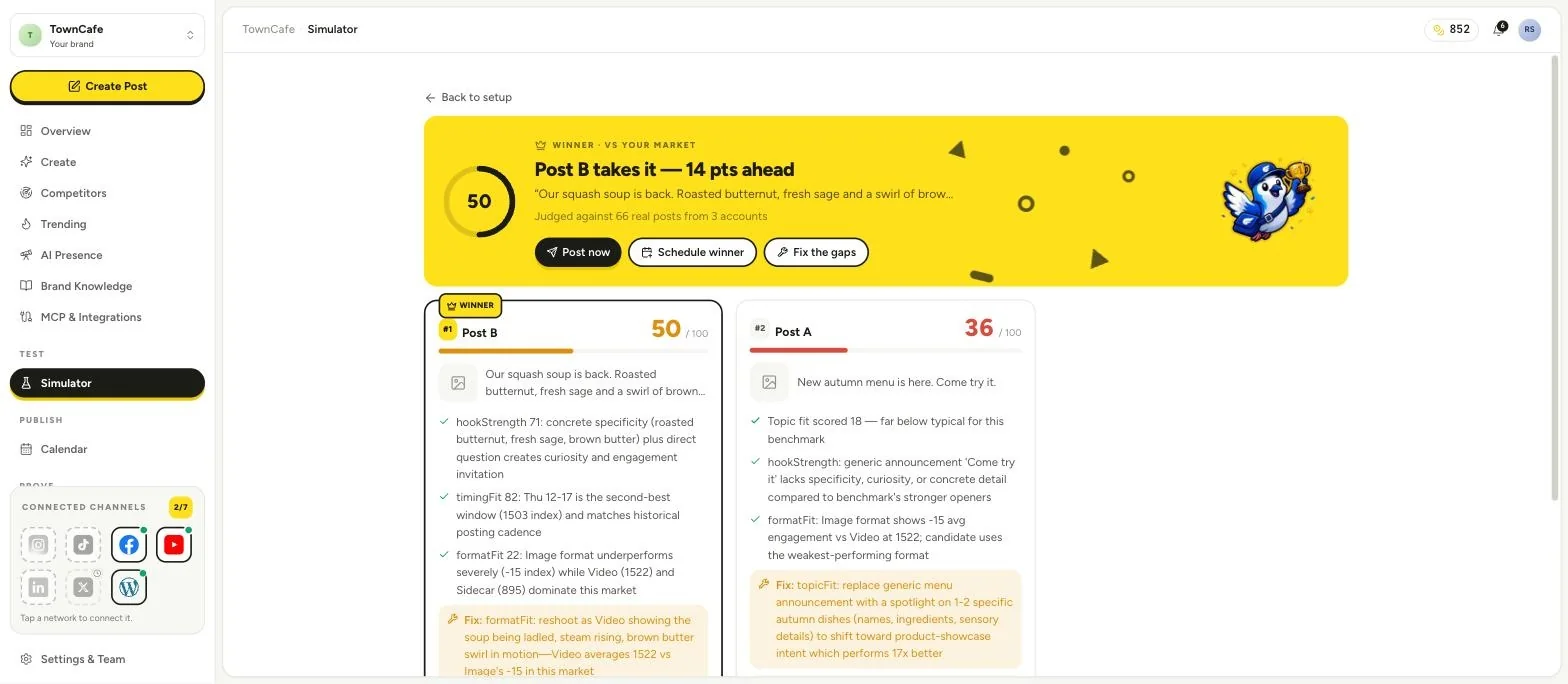 Compare versions: Post B beats Post A, 50 to 36 out of 100, judged against 66 real posts in the market, with what works and what to fix in each.